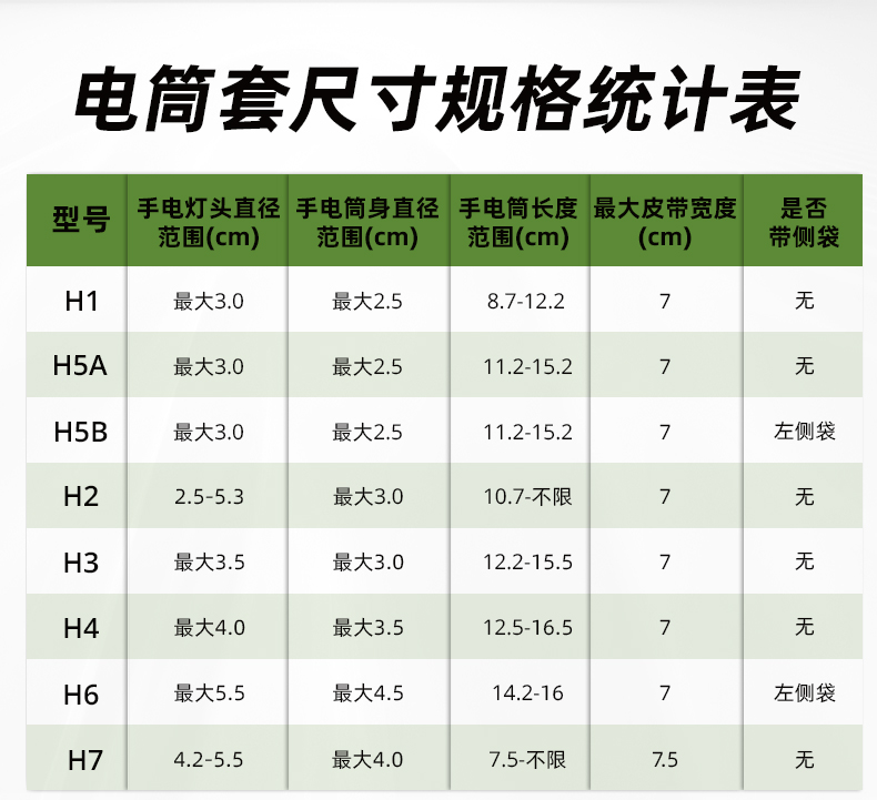 手電筒廠家